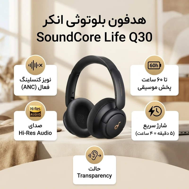 هدفون بلوتوثی انکر مدل SoundCore Life Q30 با نویز کنسلینگ فعال (ANC)، درگاه شارژ USB Type-C، دارای میکروفون دوگانه با حذف نویز، مجهز به فناوری Hi-Res Audio، دارای حالت Transparency برای شنیدن صدای محیط