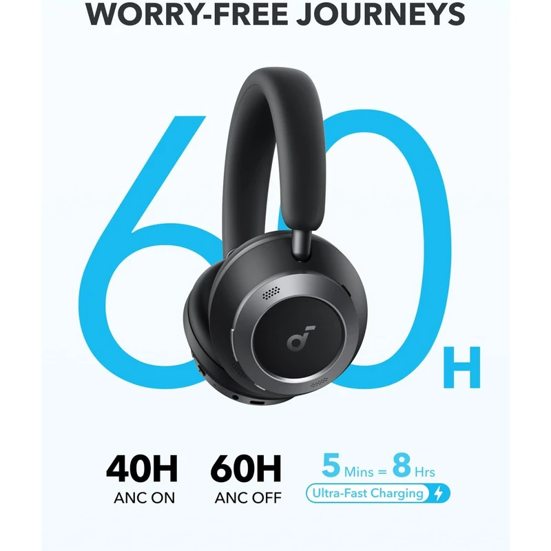 هدفون روگوشی با درایور 40 میلیمتری انکر مدل Space One Pro، دارای نویز کنسلینگ فعال (ANC)، عمر باتری تا 60 ساعت و اتصال دوگانه